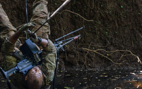 Jungle Operations Training Course 2020