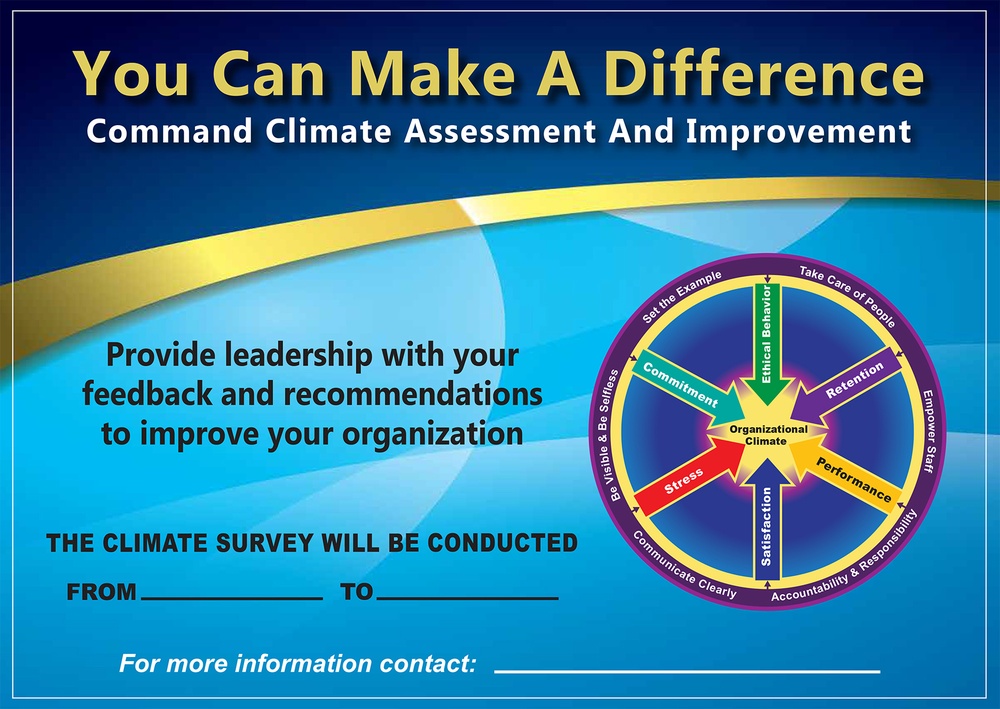 Ground Climate Assessment Survey