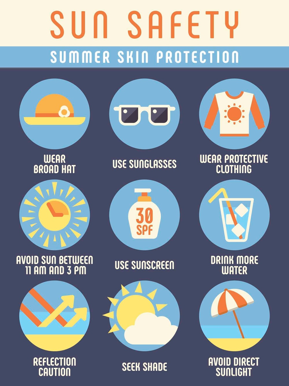 UASACE’s Southwestern Division encourages safety first while enjoying open recreation facilities this summer