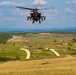 12th Combat Aviation Brigade Conducts Aerial Gunnery