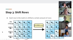 NSWCPD STEM Virtual Programs