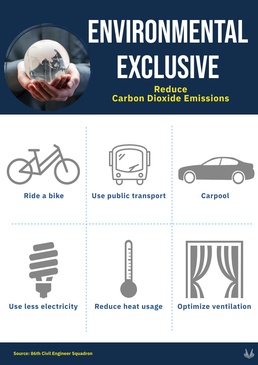 Environmental exclusive: Do your part