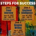 Steps For Success Program