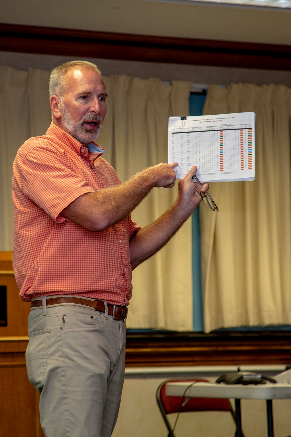 You Count Here: Census 2020 counts continue with barracks residents