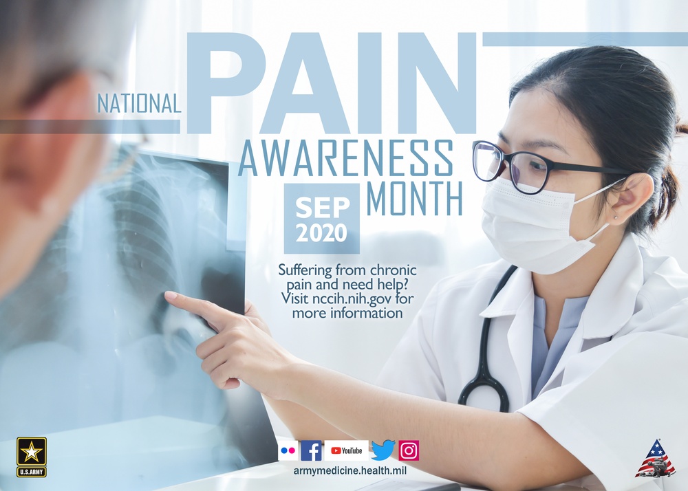 Pain Awareness Month Poster