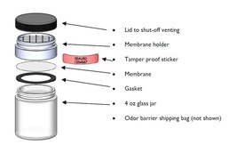 Army, University of Pennsylvania team up to train virus-detecting dogs