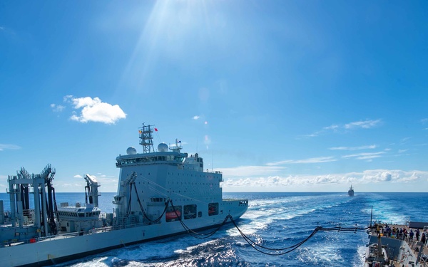 USS Winston S. Churchill