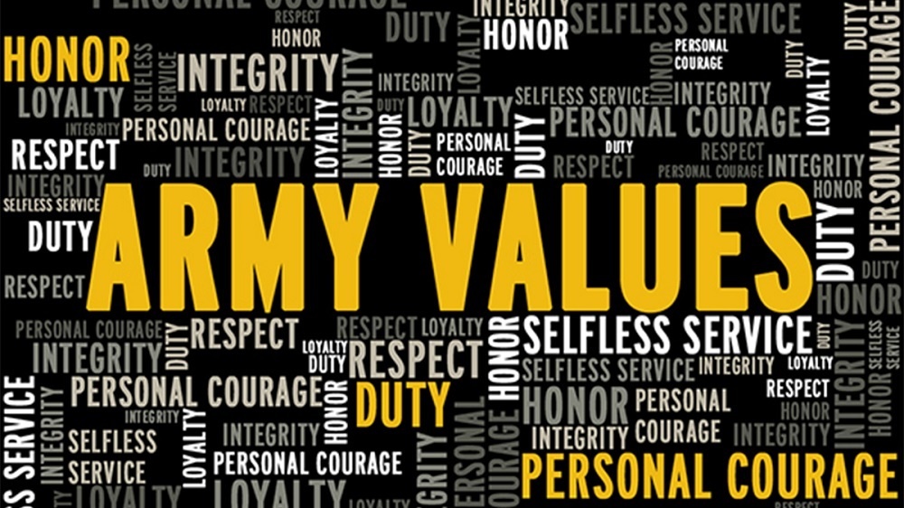 Army Values Series