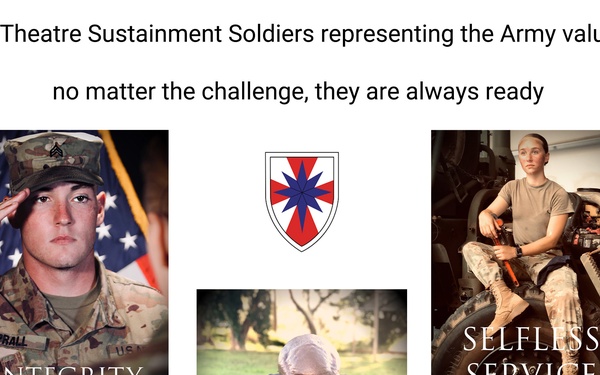 Values