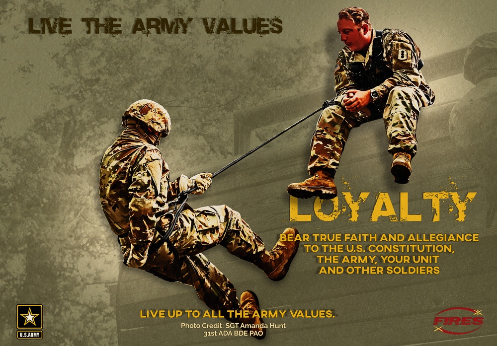 loyalty essay army