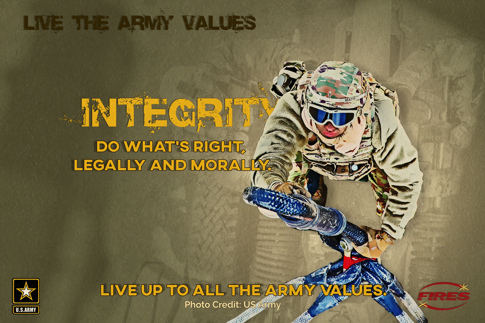 military integrity poster