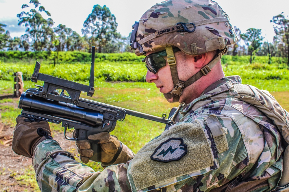 320 Qualification Range