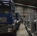 COVID-19: Synergy with NATO allies