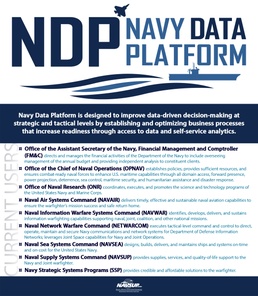 Navy Data Platform Aligns, Accelerates Supply-Chain Analytics