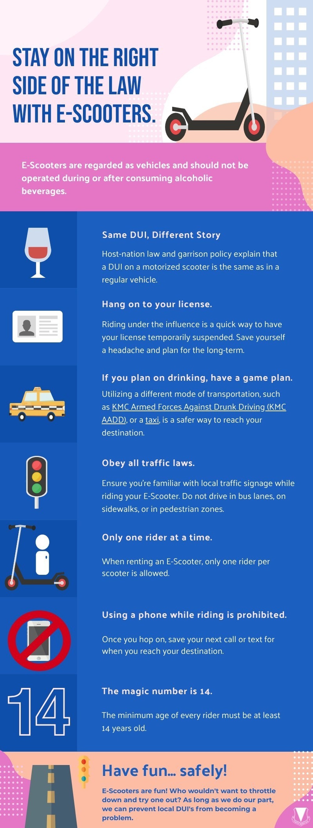 DVIDS Images EScooter Safety