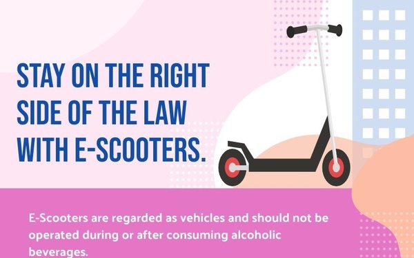 E-Scooter Safety