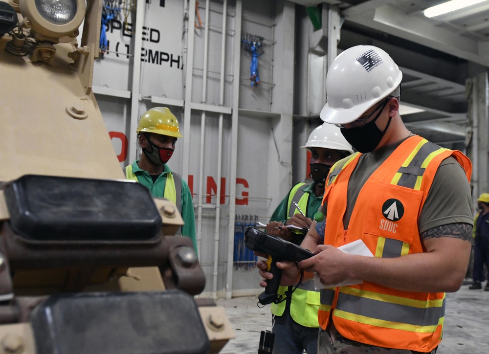 The Show Must Go on – Army Division Logistics Support in the World of COVID