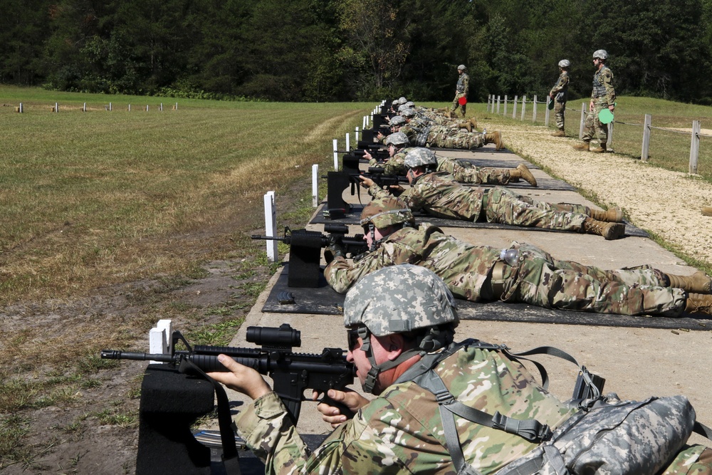 Zeroing Lineup