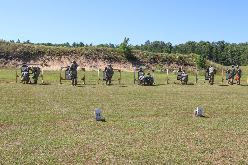Shot Grouping