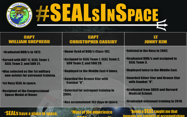 SEALs in Space