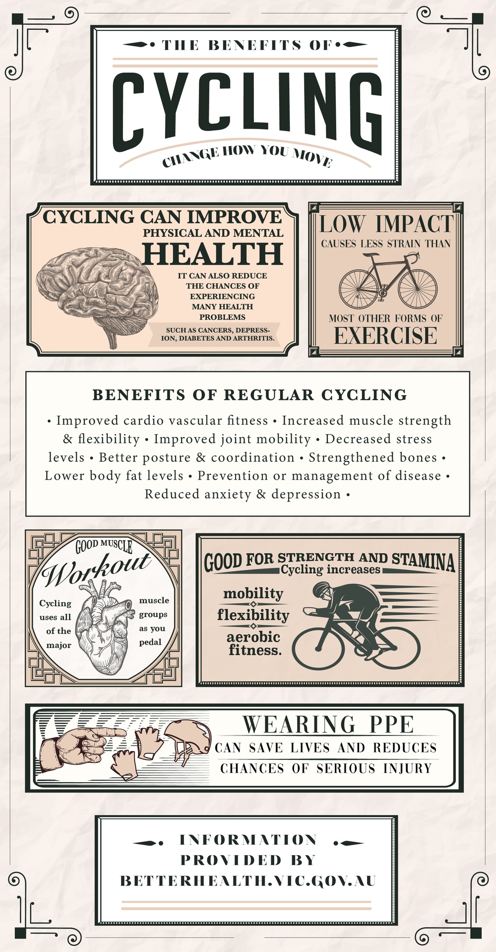 Change the way you move: benefits of cycling