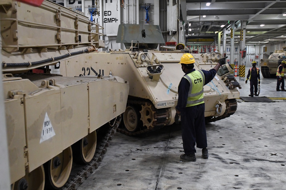 30th ABCT Equipment Loaded for Home