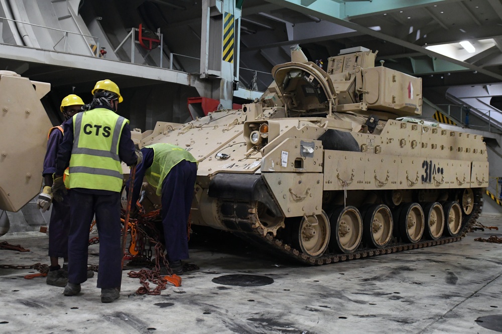 30th ABCT Equipment Loaded for Home