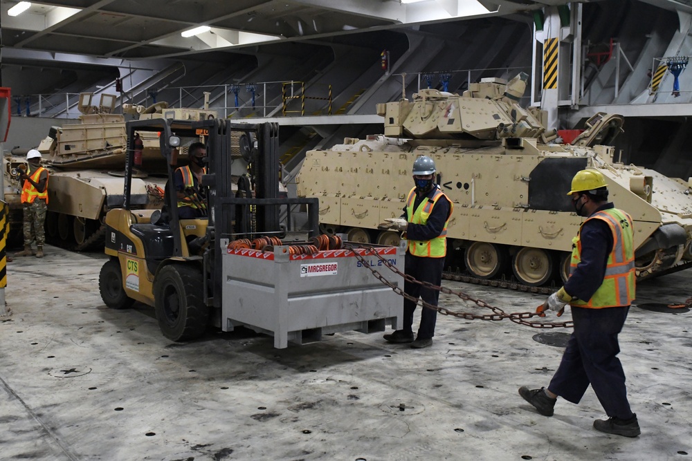 30th ABCT Equipment Loaded for Home