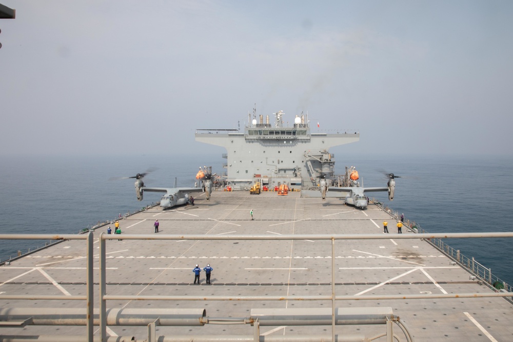 Combined-Joint Air Operations in Support of Maritime Surface Warfare Exercise