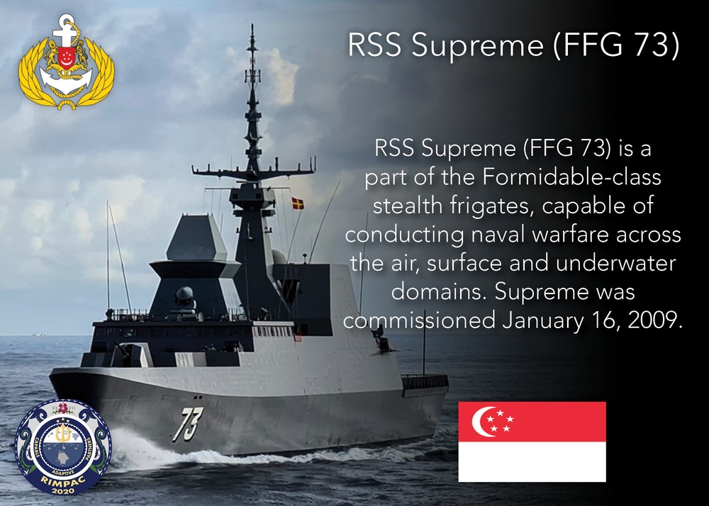 RIMPAC 2020 Fact Files