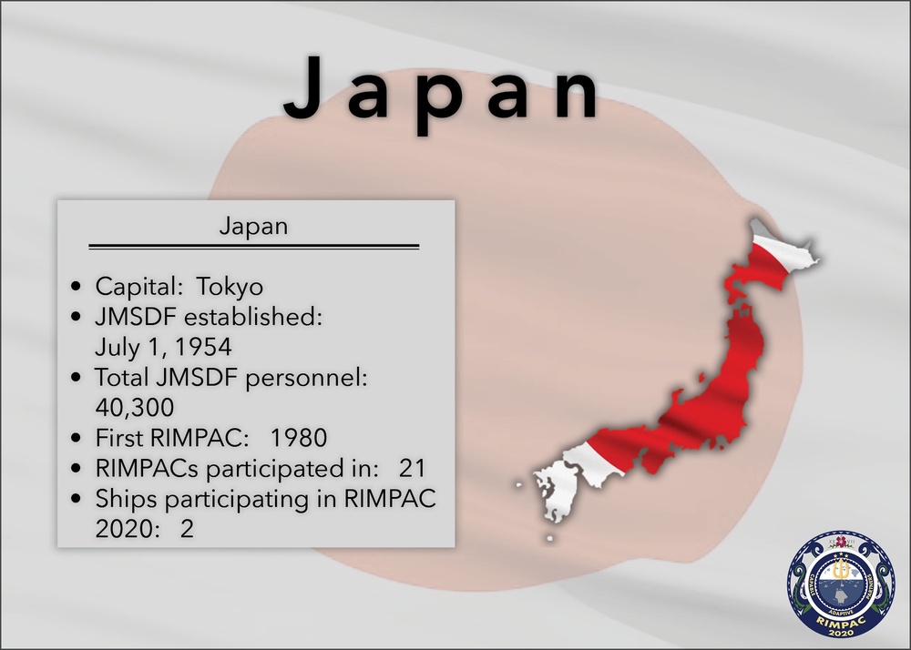 RIMPAC 2020 Fact Files