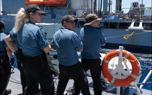 RIMPAC 2020