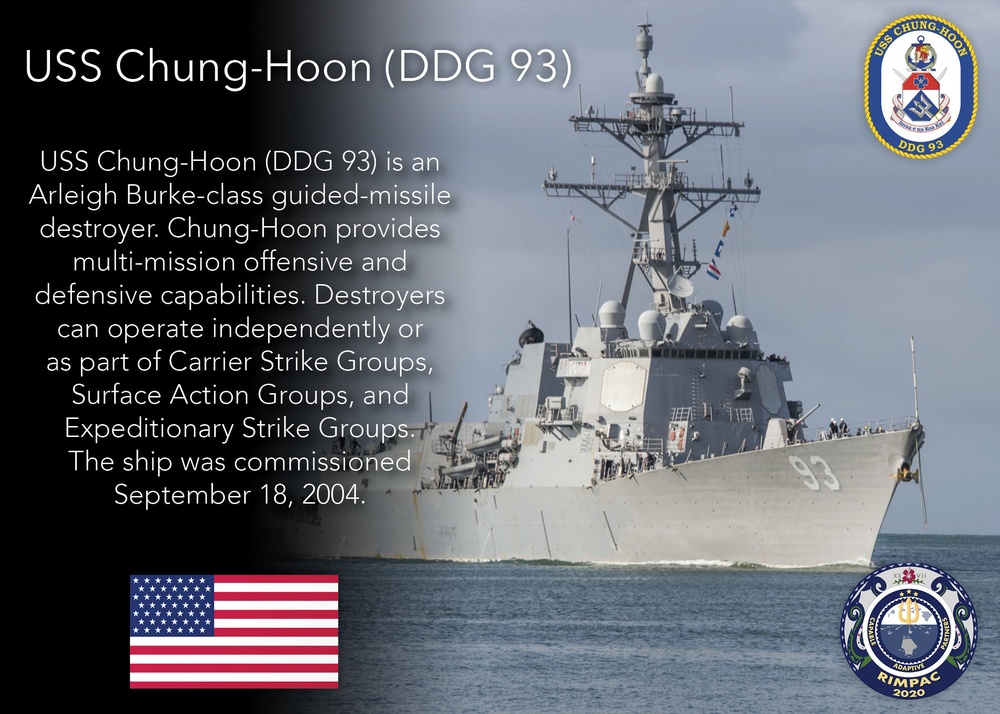 RIMPAC 2020 Fact Files
