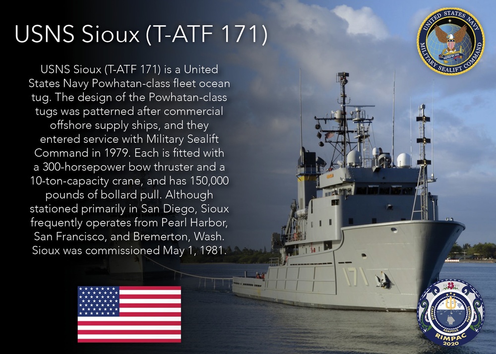 RIMPAC 2020 Fact Files