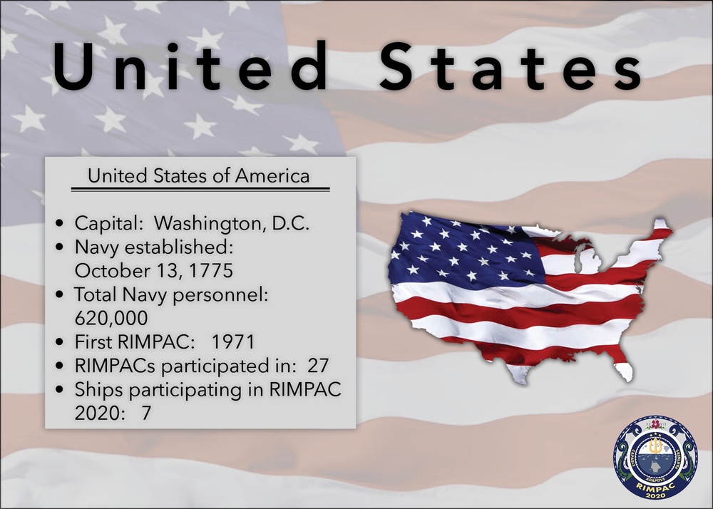 RIMPAC 2020 Fact Files
