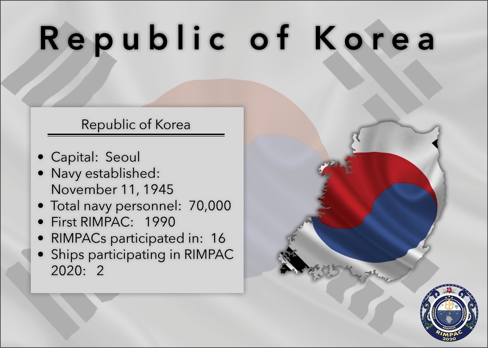 RIMPAC 2020 Fact Files