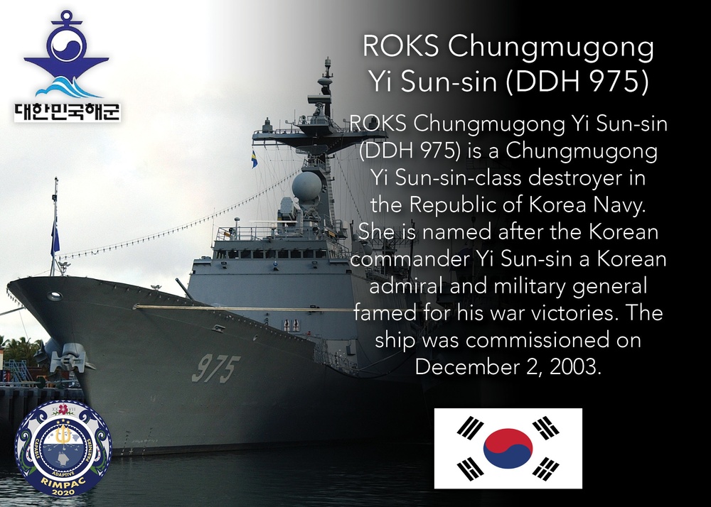 RIMPAC 2020 Fact Files