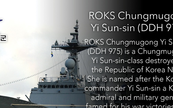 RIMPAC 2020 Fact Files