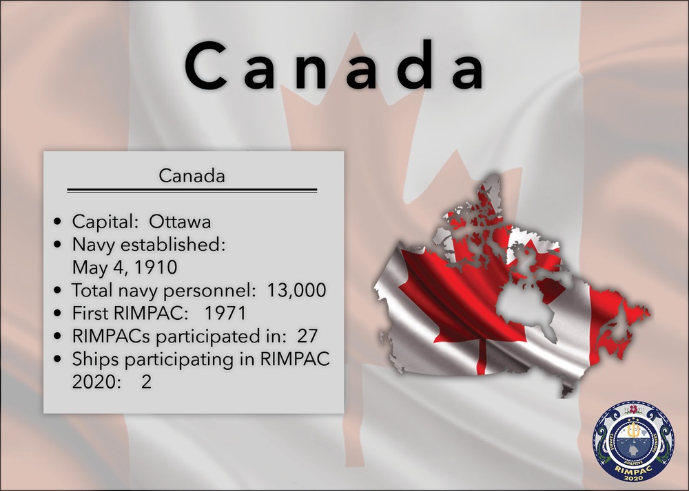 RIMPAC 2020 Fact File