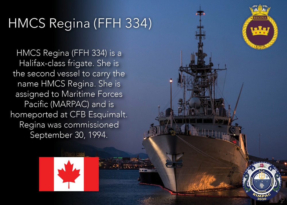 RIMPAC 2020 Fact Files