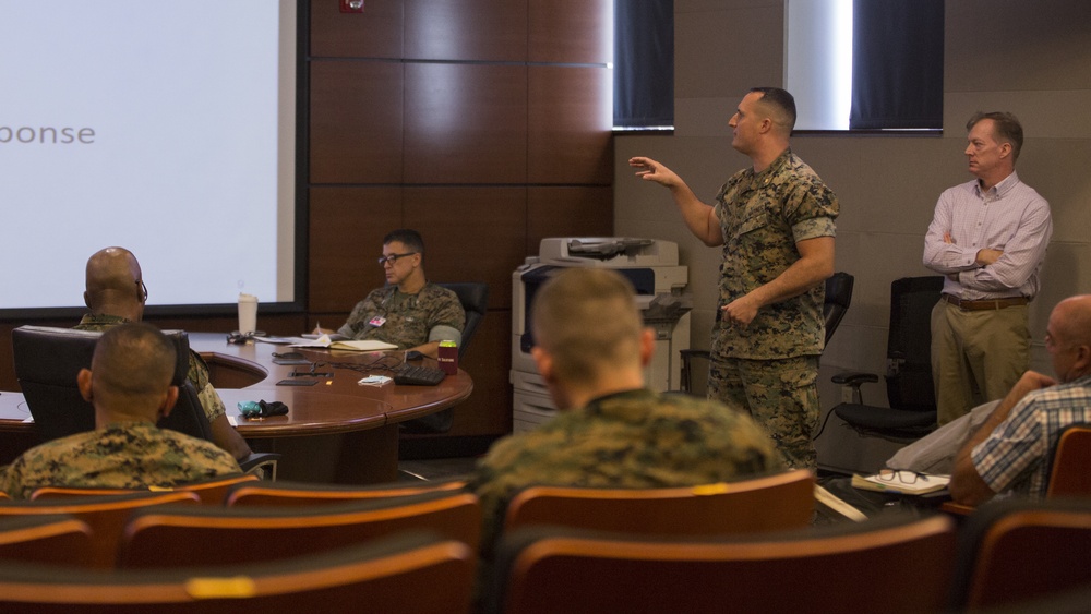 USFFC &amp; FMFLANT/MARFORCOM Combined Integration Design Approach