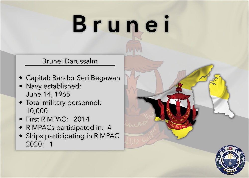 RIMPAC 2020 Fact Files