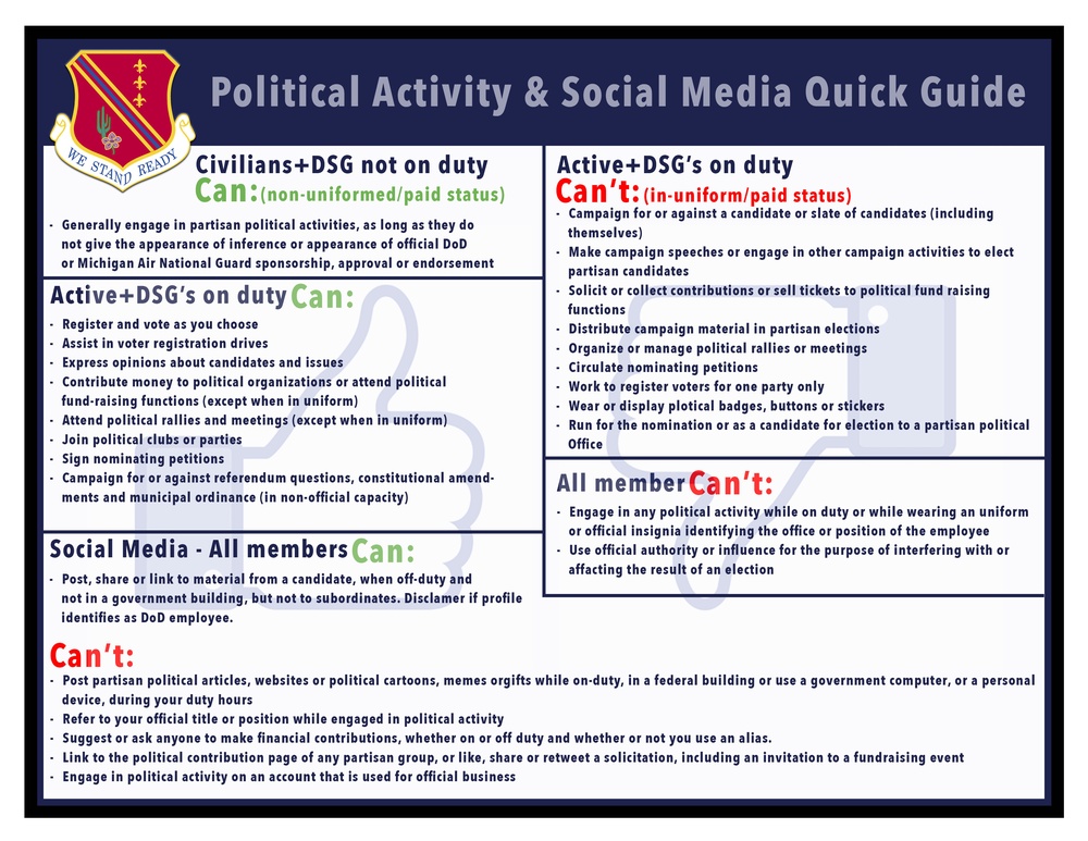 Political Activity &amp; Social Media Quick Guide