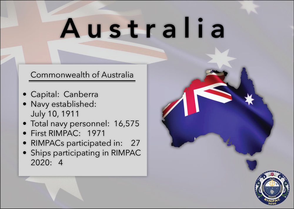 RIMPAC 2020 Fact Files