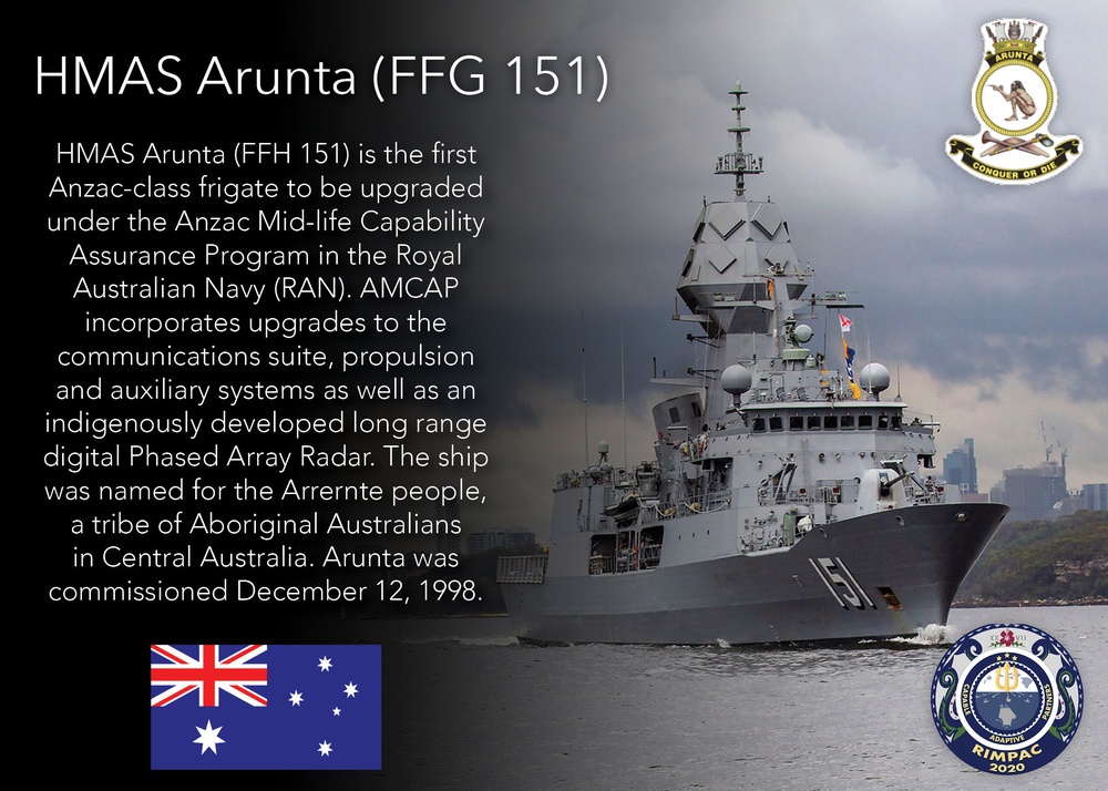 RIMPAC 2020 Fact Files