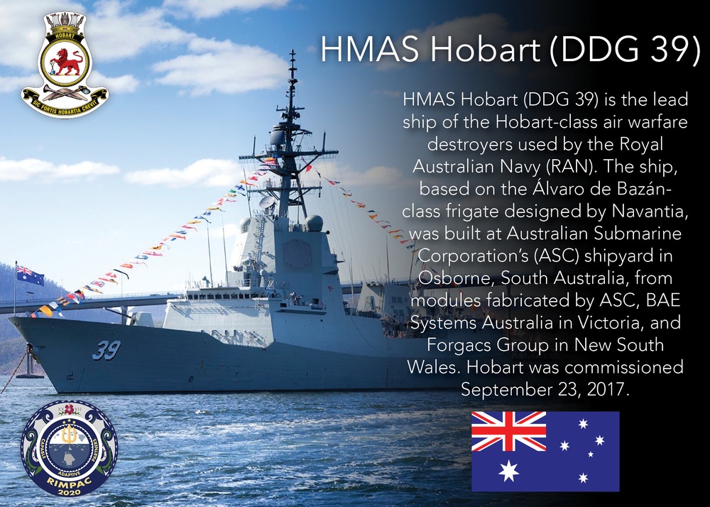 RIMPAC 2020 Fact Files