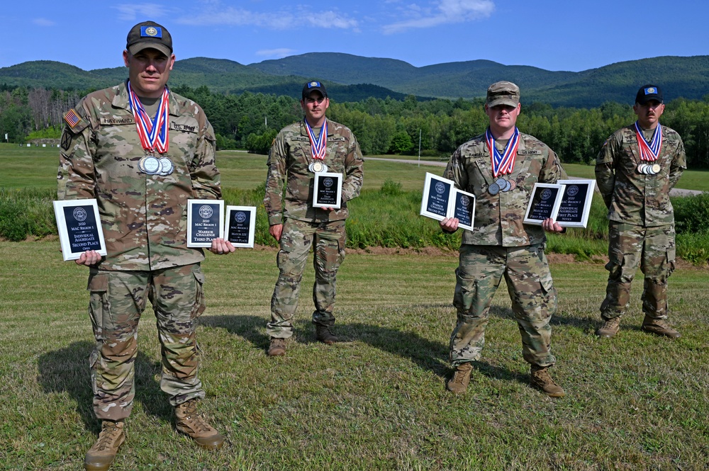 NH Guard wins 22 awards at MAC 1 regional shooting match