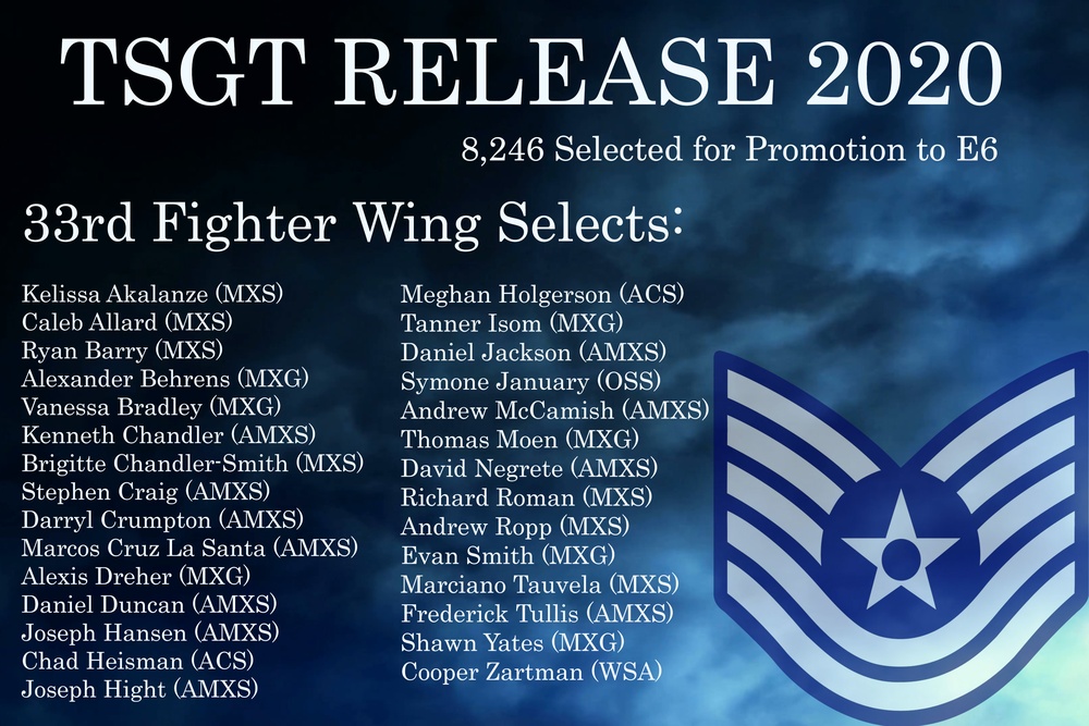 DVIDS Images 33rd Fighter Wing TSgt. Promotion Release [Image 1 of 2]