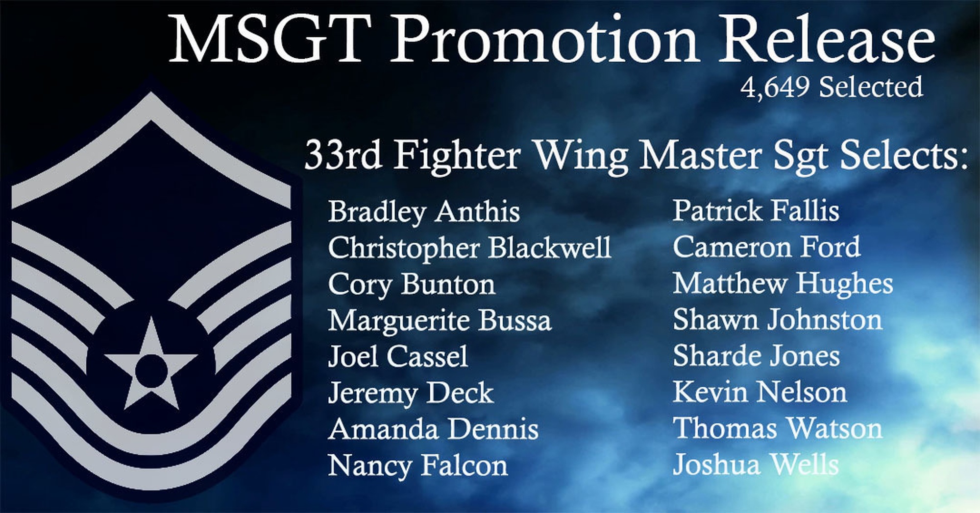 Air Force Releases Master Sergeant Promotion List