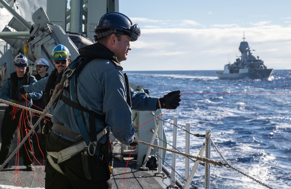 RIMPAC 2020